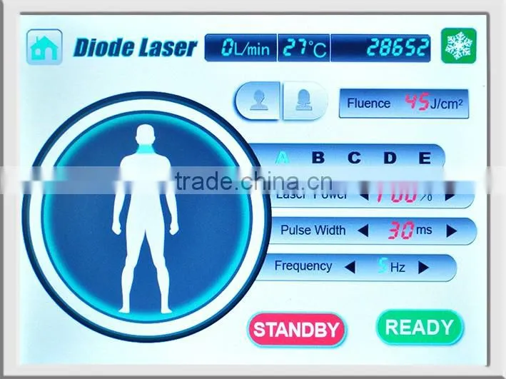 laser chips 600w 808nm hair removal for sale