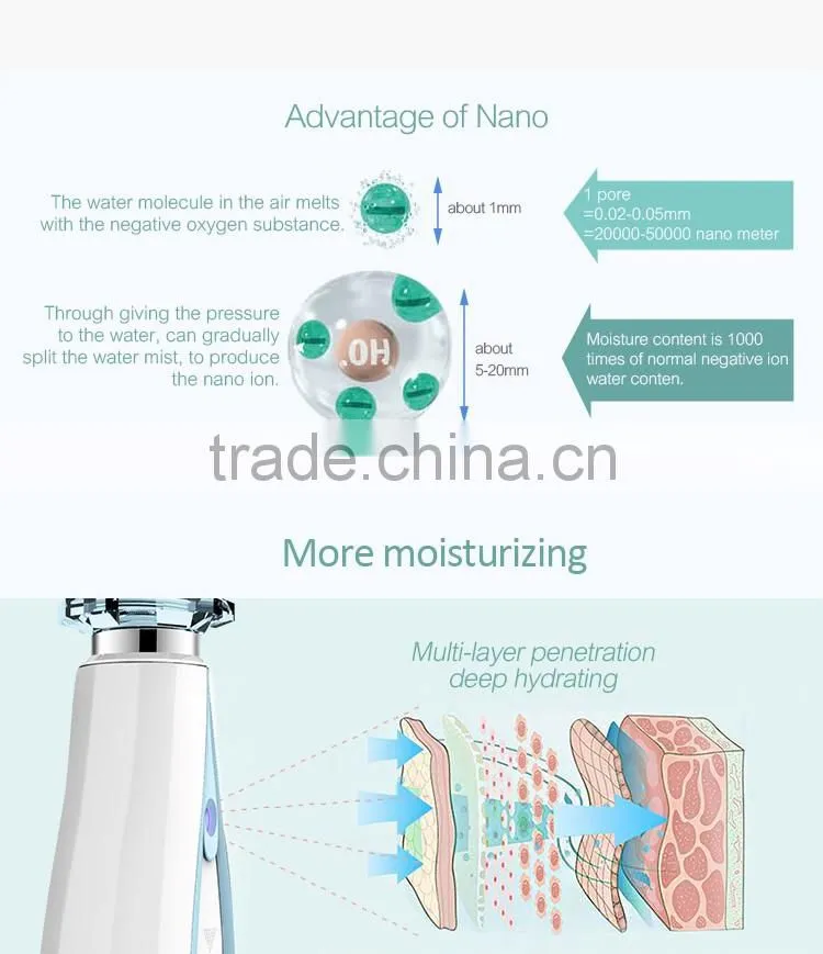 2016 new portable rechargeable fragrant nano fine mist facial sprayer