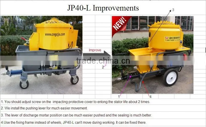 800-1000m2 per 7hrs JP40-L plastering machines used for EPS or 3D panels