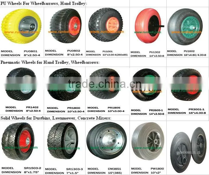 Solid Wheel 12"
