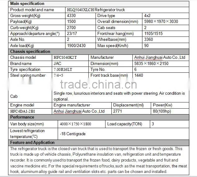 JAC 3 ton refrigerator car for sale