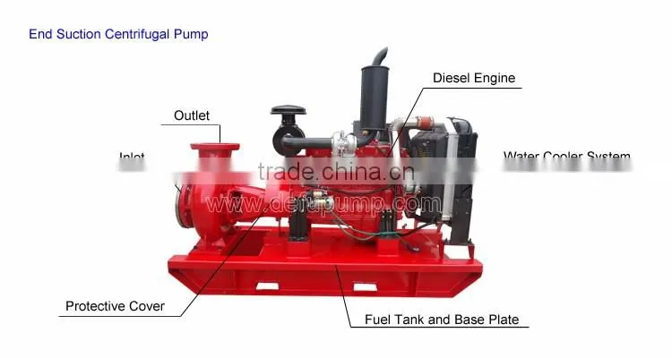 6-inch centrifugal water pump