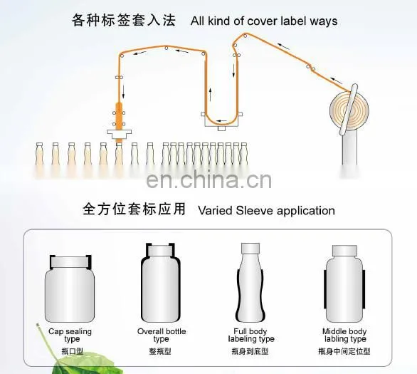 HIG semiautomatic round bottle labeling machine for cap sealing type