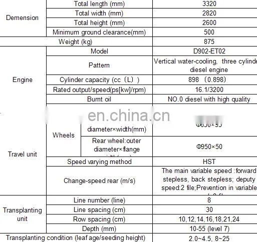 High Quality Kubota TRANSPLANTER SPV8C