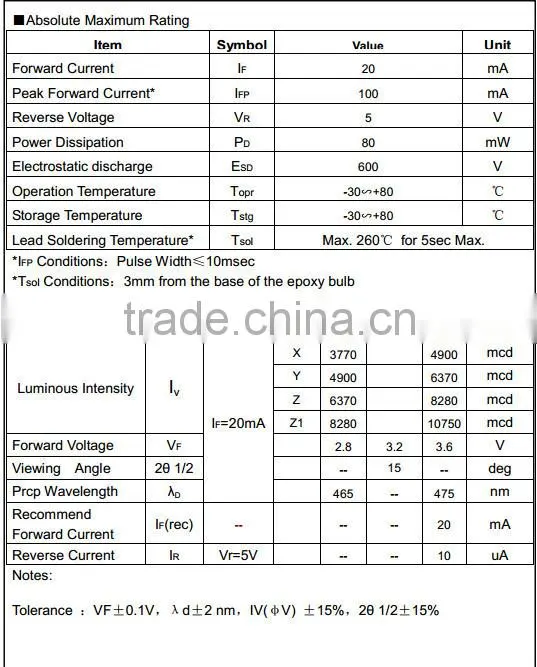 DIP LED 3mm 5mm 10mm through hole LED
