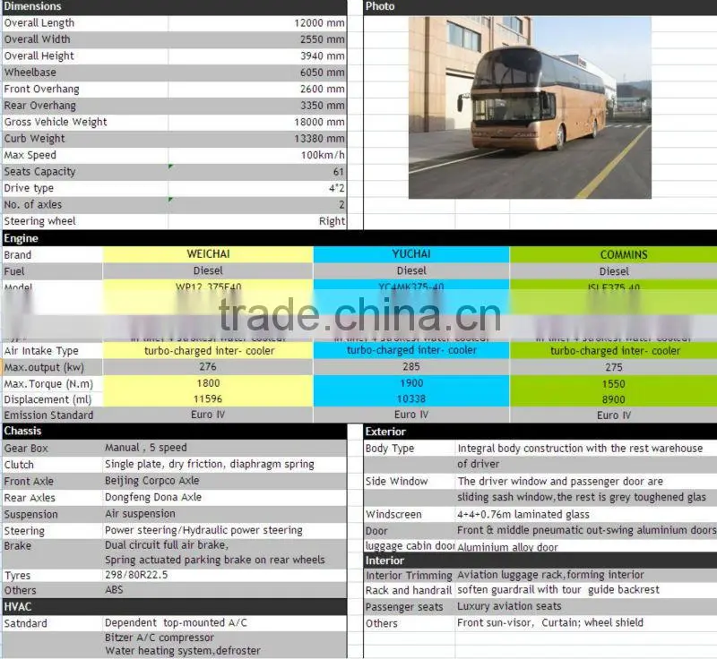 Dongfeng Luxurious Bus EQ6123LHT,Coach Bus