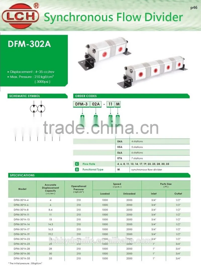 alibaba china supplir hydraulic flow divider