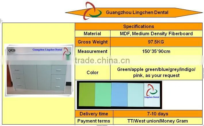 Guangzhou Hot Sell MDF Storage Wood Furnature (Q920)