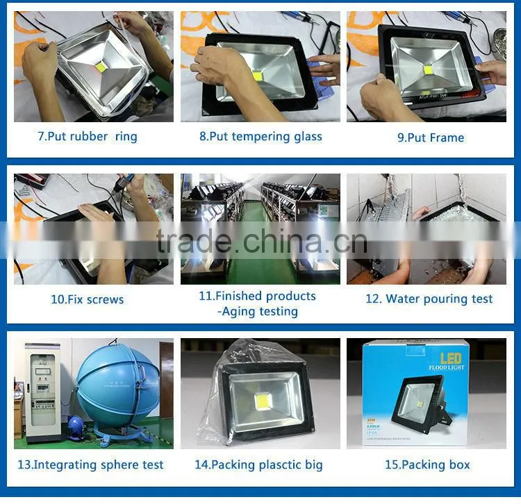 Waterproof IP65, High lumens and brightness, 10w led flood light wholesale