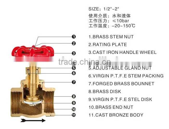 HR4020 inside screw rising stem thread ends stop valve