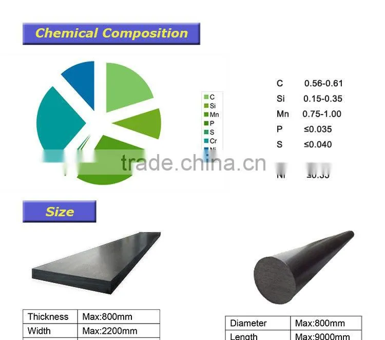 Songshun High Tensile Steel SUP9 Spring Steel Matal
