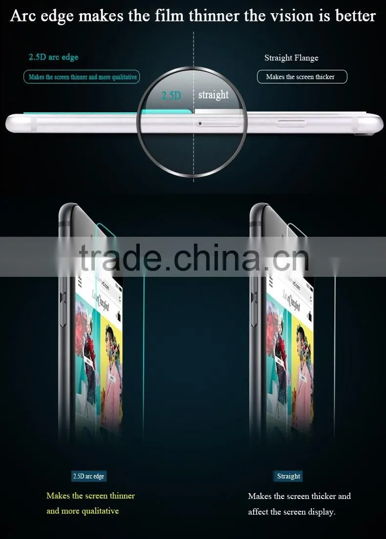 Explosion proof coating 4.0inch screen protector Wholesale tempered glass screen protector for vodafone smart prime 6