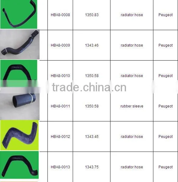 Radiator Hose for Peugeot 1343.54/Audi/Fiat/Chevrolet/VW/Rubber Hose/Elbow Hose/EPDM Rubber Hose/Silicone Hose
