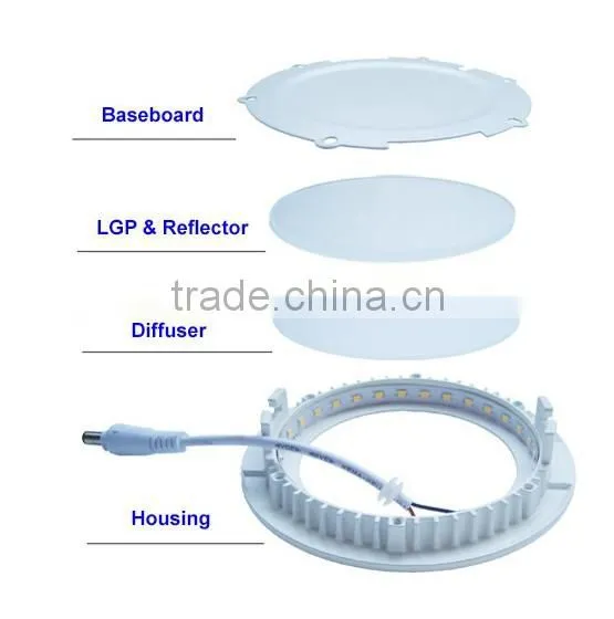 2015 new style facotry whole sales fob led ceiling light
