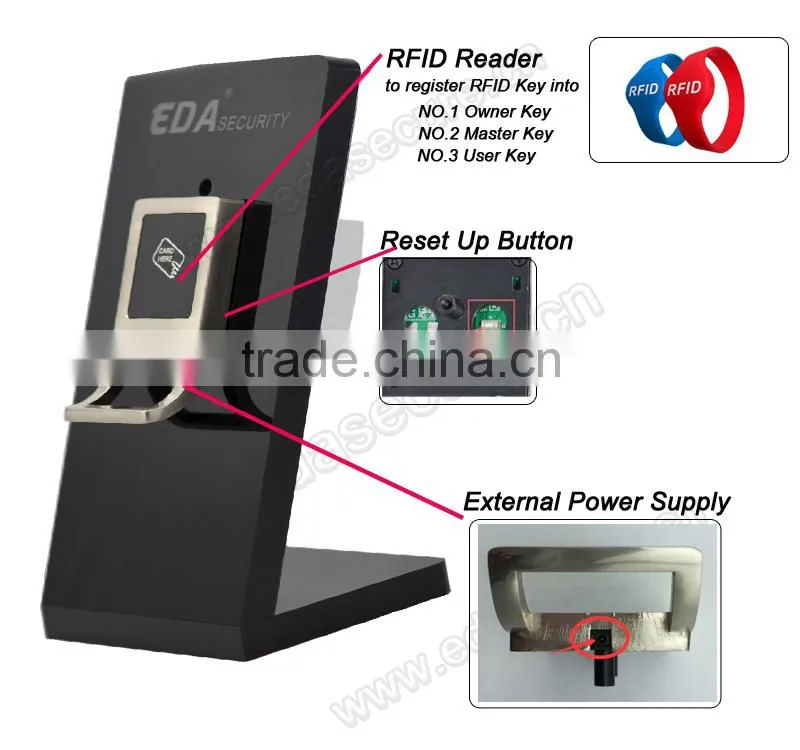 13.56MHz Card Locker Lock Keyless Locker Lock