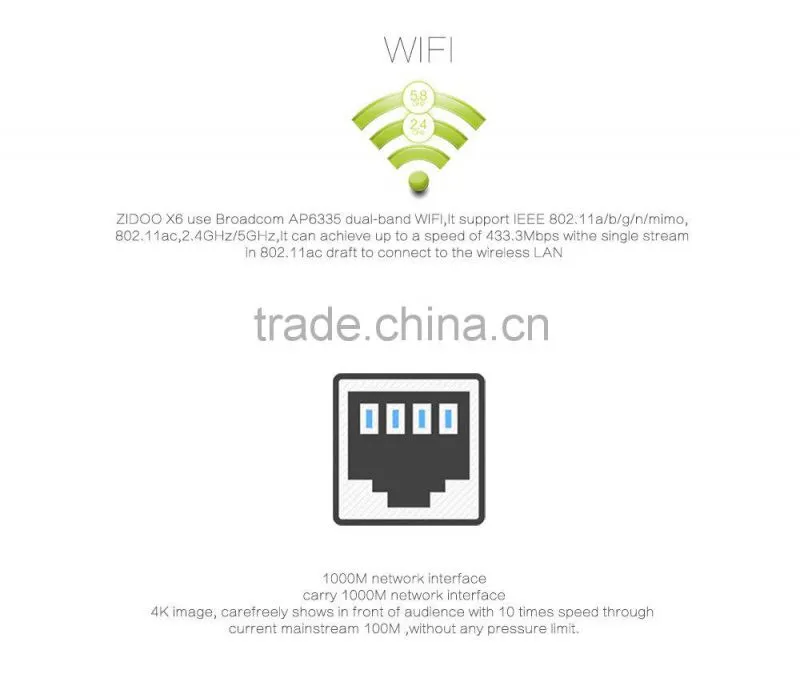 Zidoo x6 pro Android 5.1 TV Box Fully loaded Kodi RK3368 Octa Core 64Bit 2G/16G WIFI 5.8G