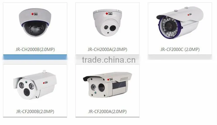 1.3M(960P)Low Illumination Box Network IP Camera