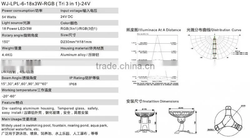 Multicolor change IP68 DMX 3IN1 RGB led underwater light fixture