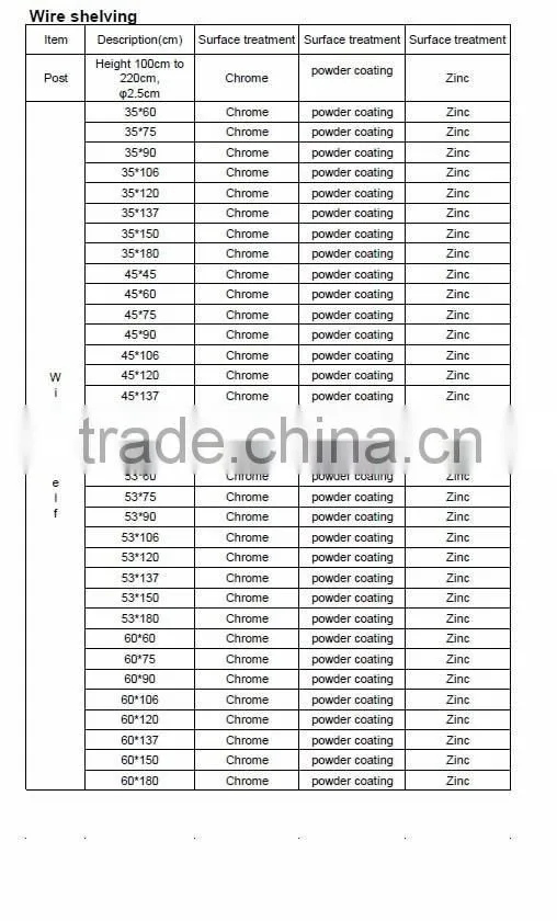 Factory directly selling wire mesh shelving wire closet shelving kitchen wire shelving