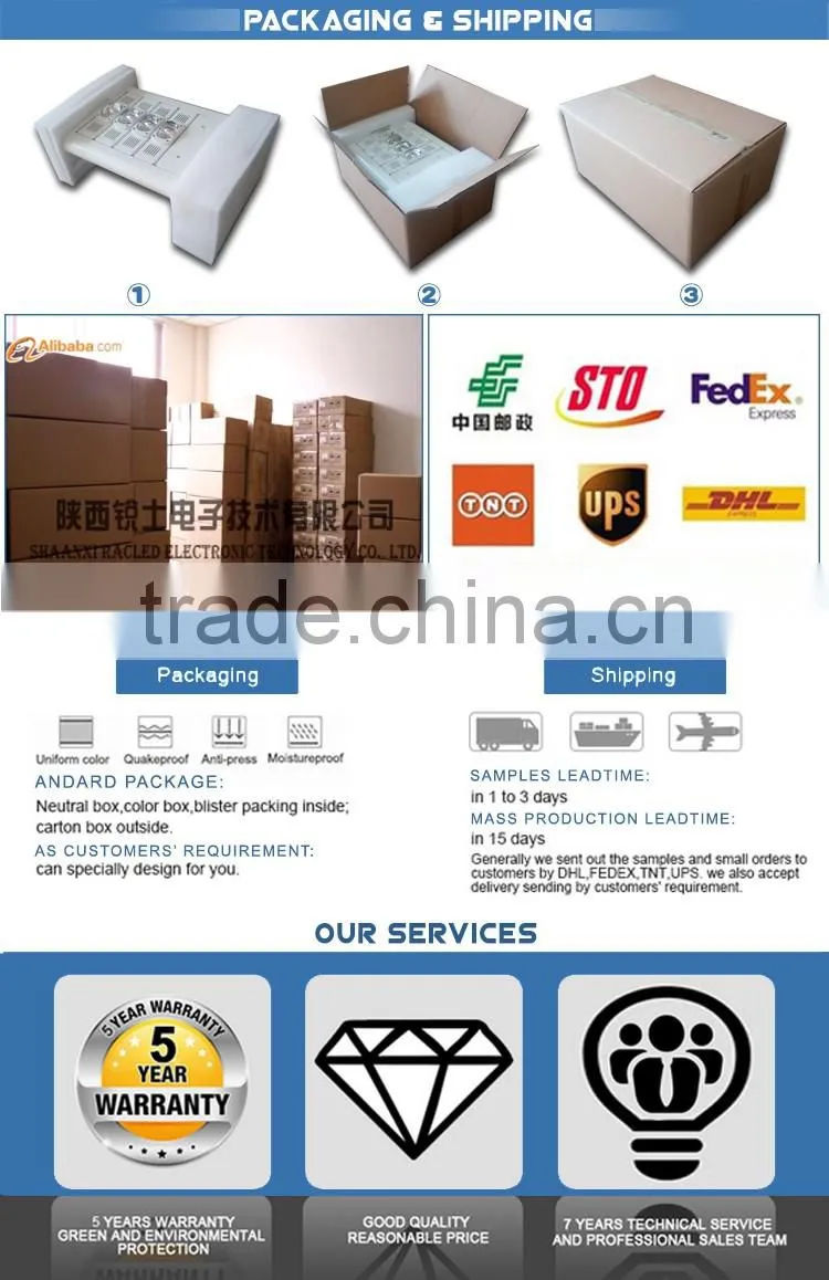 china suppliers manufacturers Aluminum Alloy Lamp Body modular design led floodlight 150W