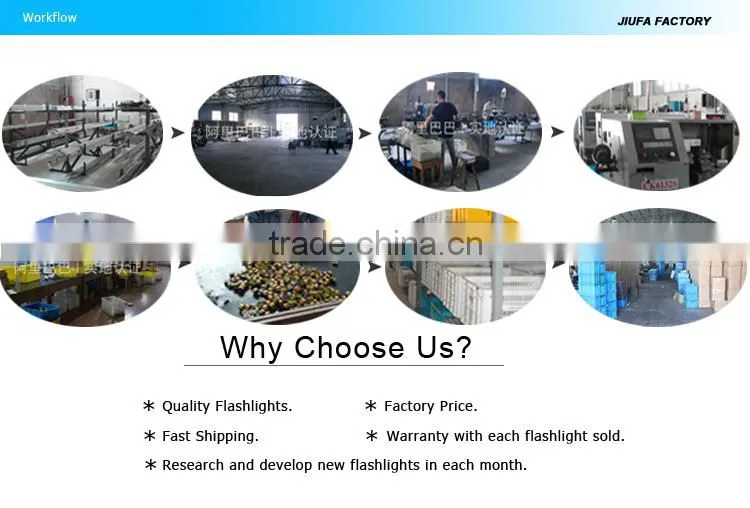 Colorful UV Led Lamp Led Flashlights led flashlight uv flashlight