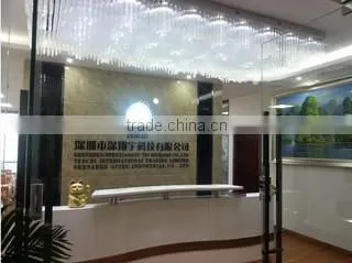 Shenzhen Guibu Industrial Co., Ltd. company overview - view 2