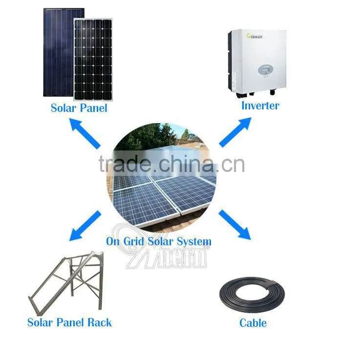 CE RoHS approved small on grid complete solar system kit