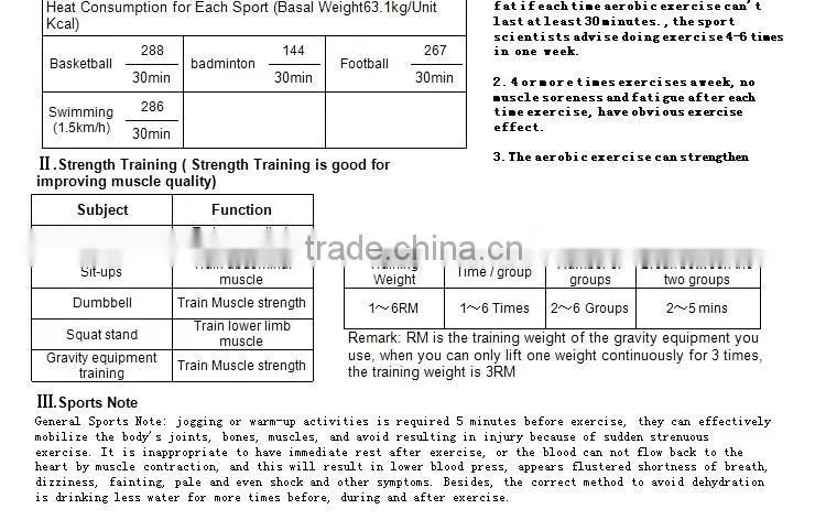 hotsale personal home use body composition analyze equipment