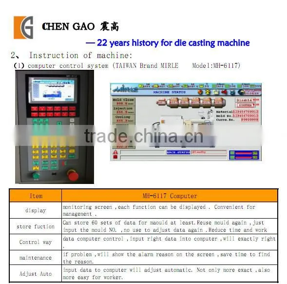 22 years history CHEN GAO brand 88T zamak die casting machine