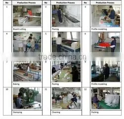 Dongguan Yuefeng Display Product Co., Ltd. company overview - view 2