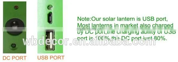 2015 NEW DESIGN PORTABLE SOLAR CAMPING LED LIGHT WITH USB CHARGER AND HANGING HOOK