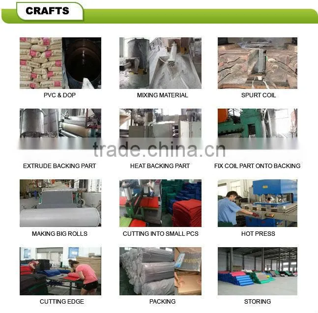 Multi Use Economical PVC Coil Mat Rolls