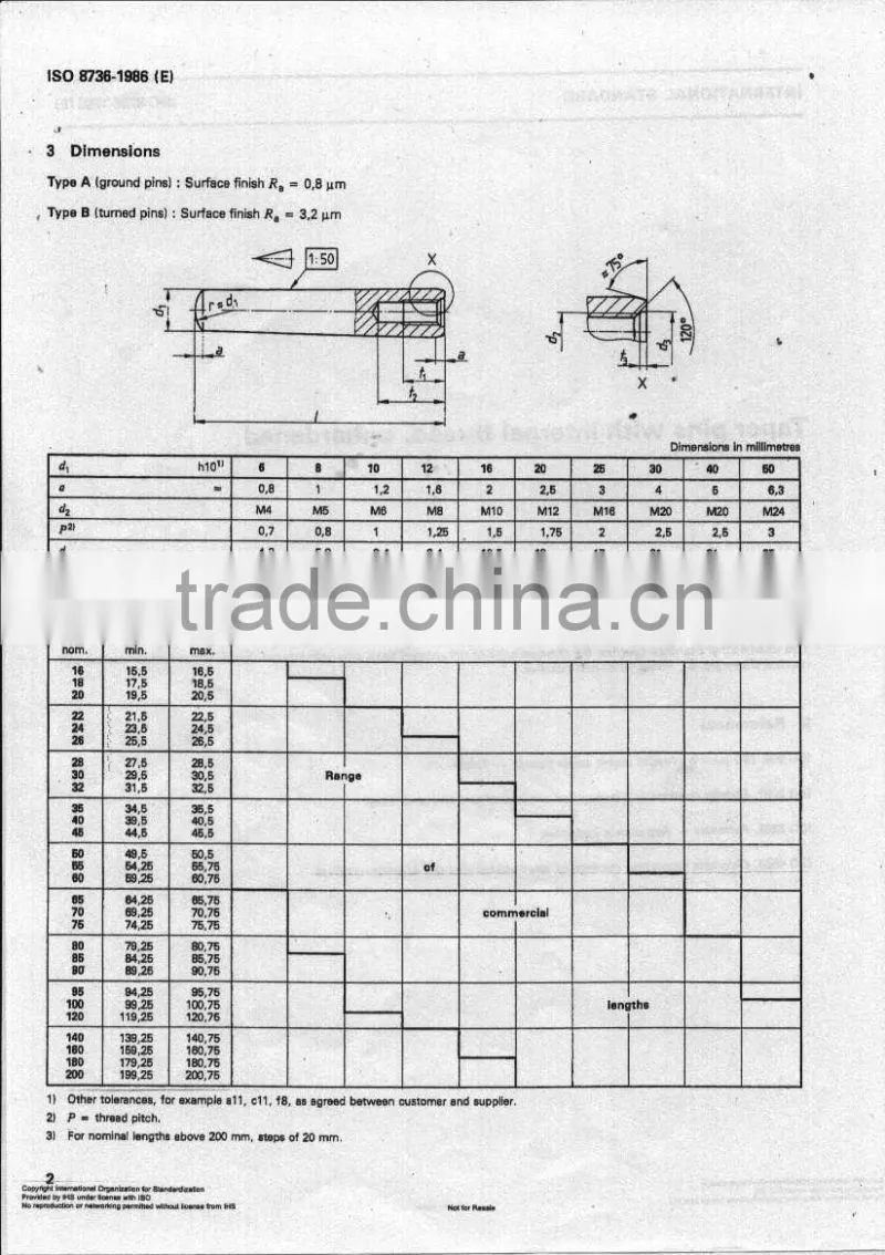 Taper pin with internal thread ISO8736