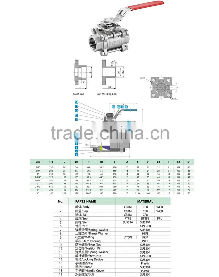api water ball valve
