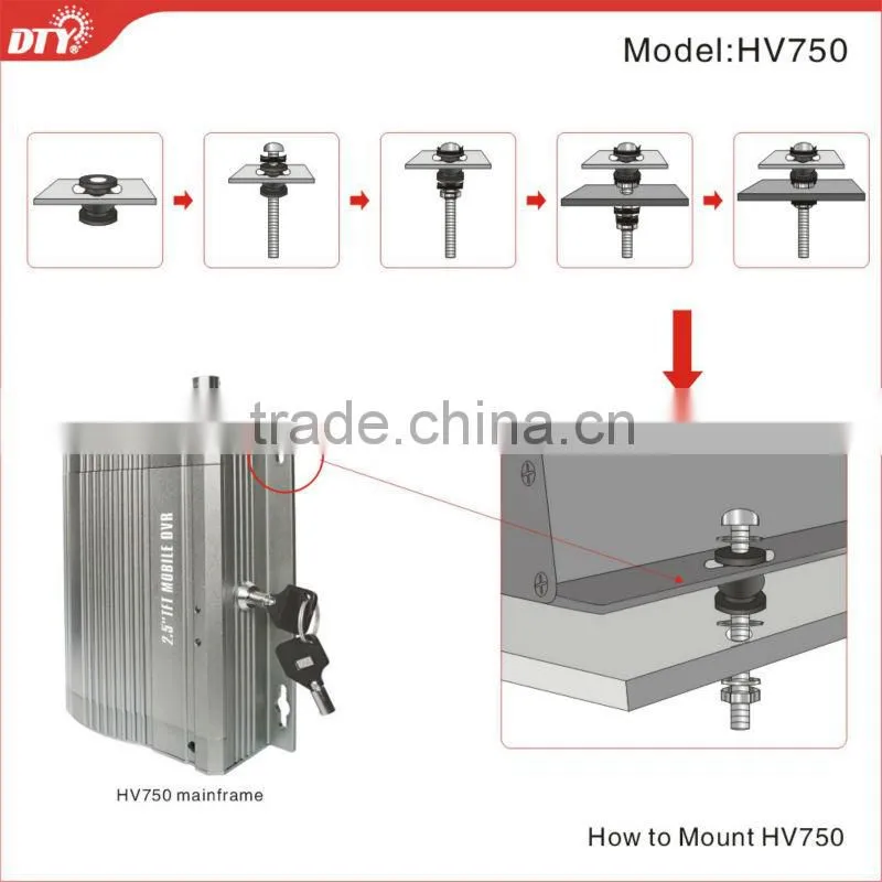 Promotion 1CH 2.5 TFT sd card mobile DVR for bus with usb , HV750