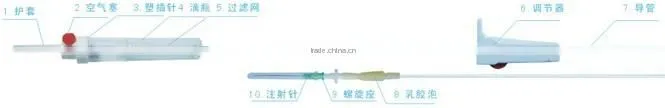Transfusion Sets