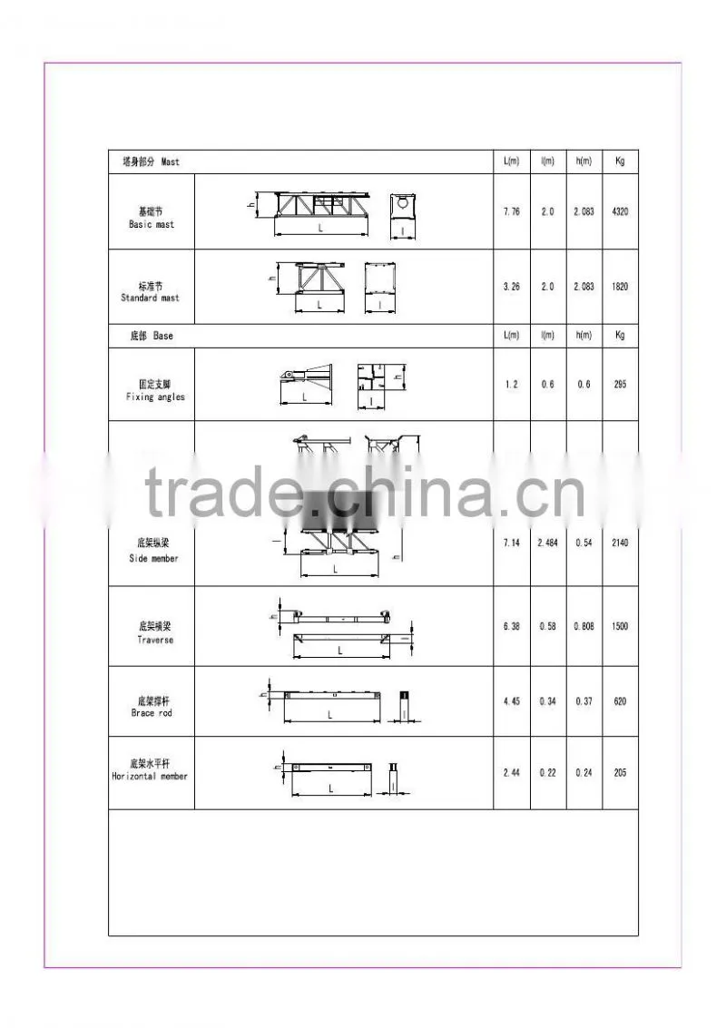 SYM QTZ180(H25/23) tower crane