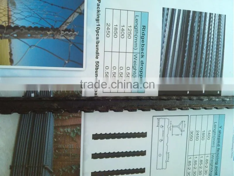 alibaba china supplier south africa fencing post ridge back dropper