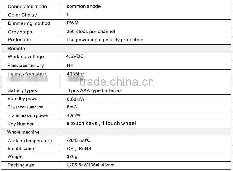 Top quality 230v led dimmer for led strip