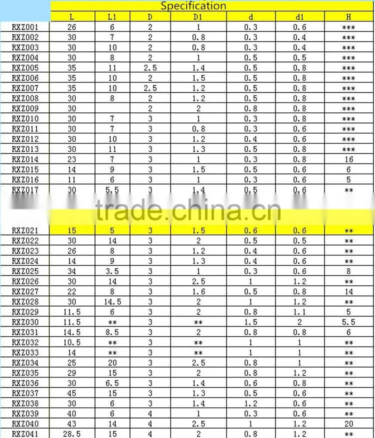 Ruby Tipped Coil Winding Nozzle for coil winding machine