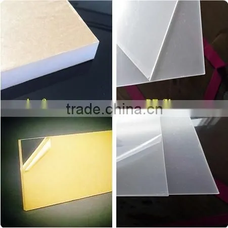 high gloss clear plexiglass sheet 25mm