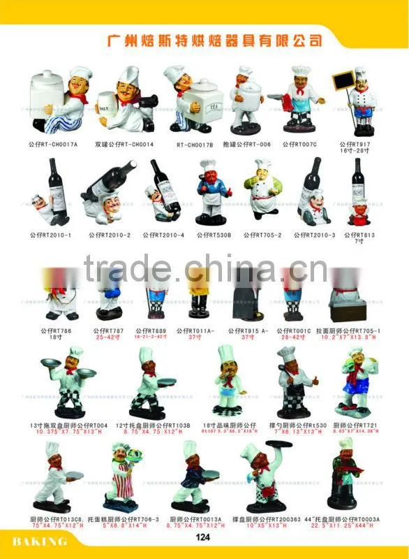 Good quality Bakest polyresin chef model for display/cook doll/chef model/polyresin toy#915A