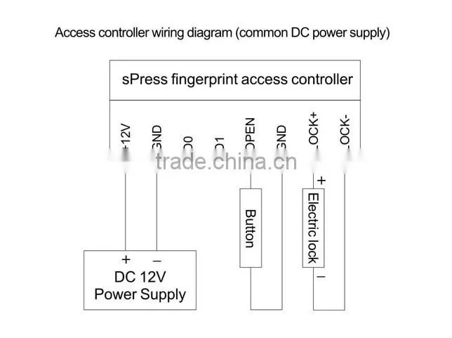 Spress new fashionable metal fingerprint remote access control