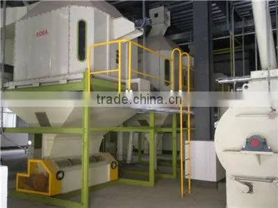 Panic purchasing dog food making machine