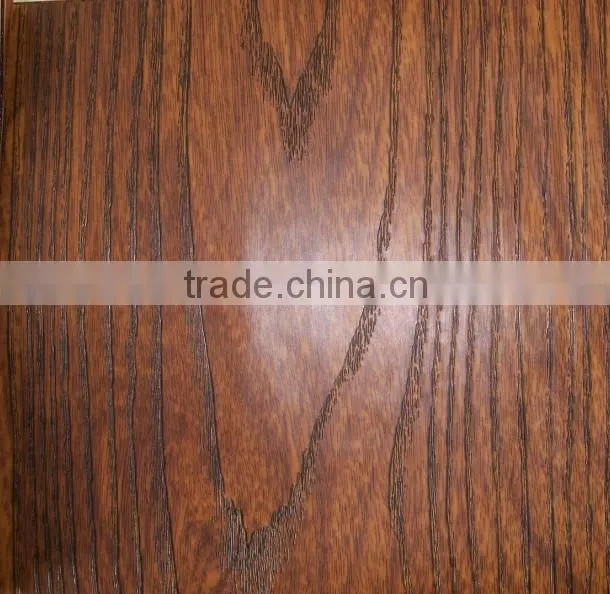high glossy pvc film for furniture
