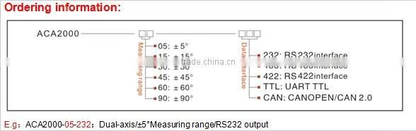 Factroy Supply CANBus Inclinometer Super Accurate High Accurate Level Measure Sensor