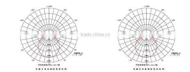 3 years warranty 600x600mm 36w led pendant light