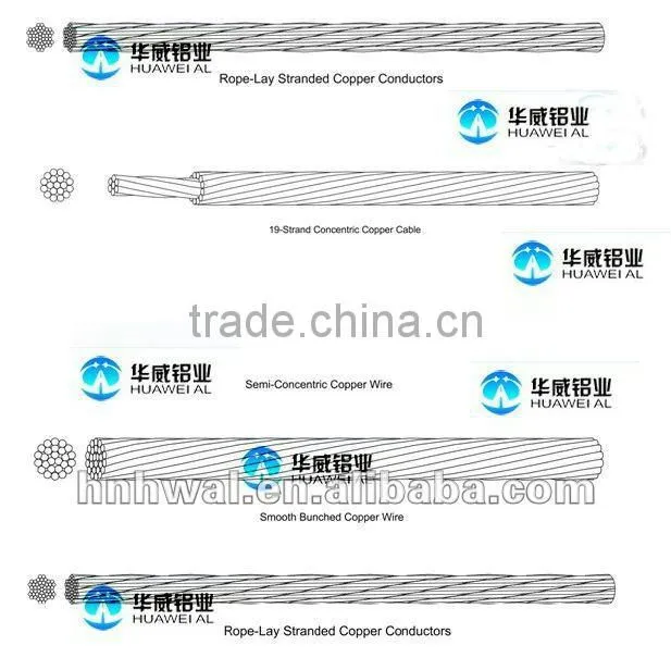 stranded bare copper wire best selling in the Middle East