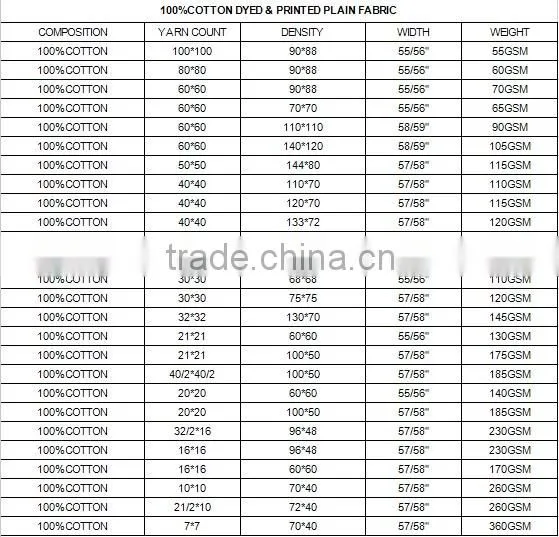 textile fabric manufacturers