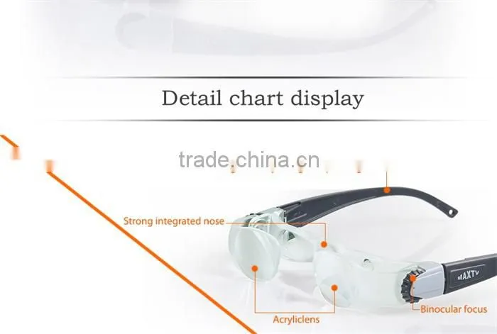 BIJIA TV glasses low vision head magnifying glasses
